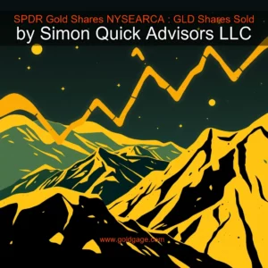 Read more about the article SPDR Gold Shares  NYSEARCA : GLD  Shares Sold by Simon Quick Advisors LLC